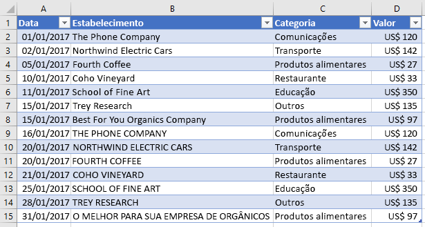 Tabela com novas linhas no Excel.