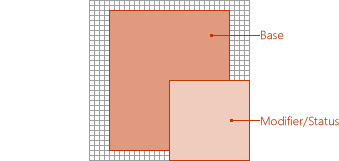 Grelha com áreas de base e modificadoras destacadas.