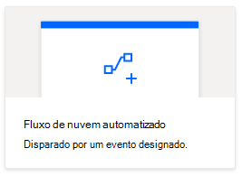 A opção de Fluxo automatizado no Power Automate