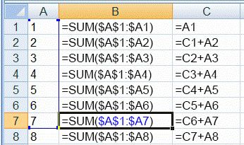 Exemplo de fórmula de soma de período até a data