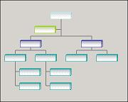 3 D colored organizational chart style