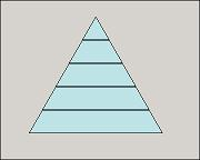 Default stacked style. Triangle pointing up, divided horizontally into 5 stacks