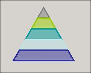 Thick outline stacked style. Triangle with thick outline pointing up, divided horizontally into 5 stacks