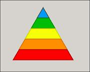 Primary colore stacked style. Primary colored triangle  pointing up, divided horizontally into 5 stacks