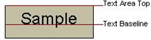 This anchor mode specifies the same vertical placement as that of msoanchorTopBaseline. Additionally, the primary determinant for the horizontal placement of the text is that the horizontal center of the text coincides with the horizontal center of the text box area, respecting the specified internal margins. This value SHOULD NOT  be used. The value msoanchorTopCentered MAY be used instead