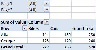 Multiple consolidation ranges PivotTable