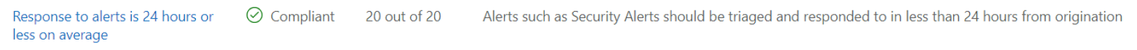 Captura de tela de um exemplo de requisito de segurança que diz que a resposta aos alertas é de 24 horas ou menos, em média.