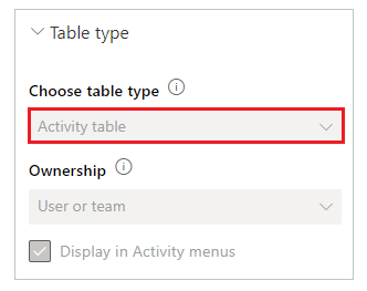 Configuração da tabela de atividades ao criar uma tabela.