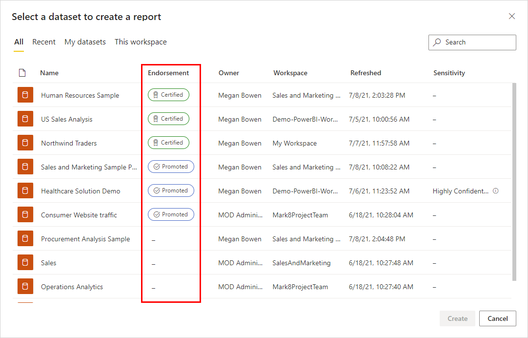 Screenshot of endorsed semantic models in a semantic model selection dialog.