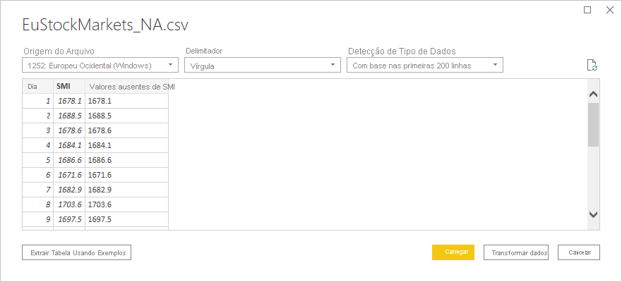 Screenshot shows the contents of the selected .csv file.