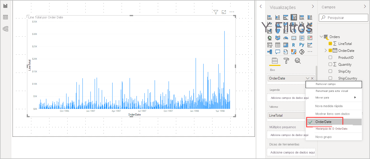 Screenshot that shows the LineTotals by OrderDate line chart.