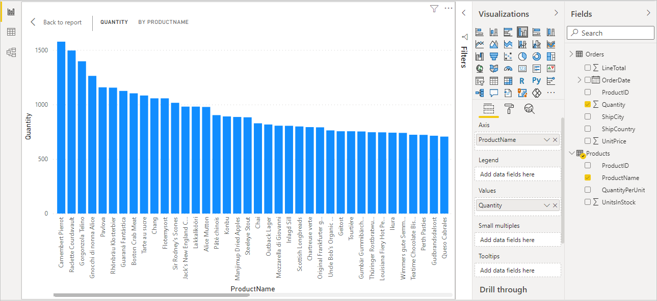 Screenshot that shows the Quantity by ProductName bar chart.