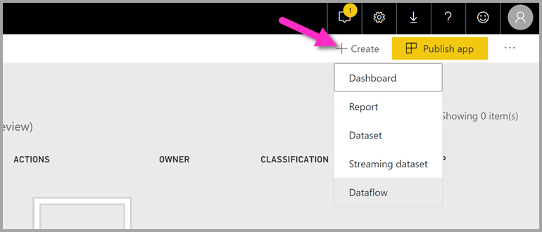 Screenshot shows the Power BI workspace with Create, then Dashboard, selected.