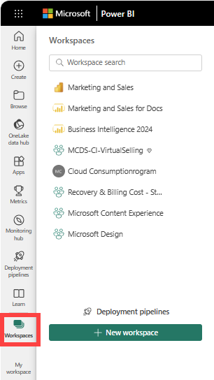 Captura de tela do Power BI com Workspaces selecionado.