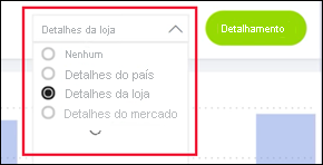 Captura de tela do menu suspenso de detalhamento com vários destinos.