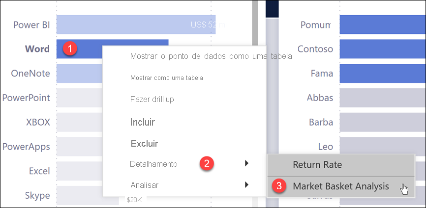 Captura de tela de um relatório com Word, detalhamento e Análise de cesta de compras realçada.