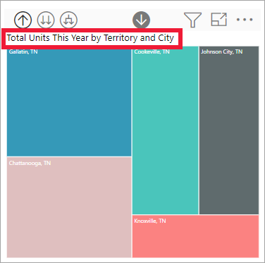 Captura de tela do gráfico de barras mostrando todos os dados para Rural.