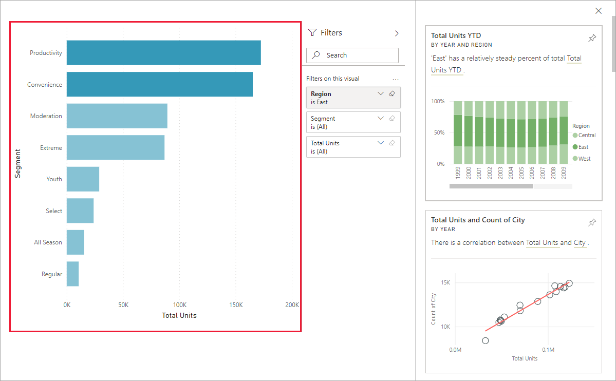 Screenshot of a related insight (highlighted) with the filter menu expanded