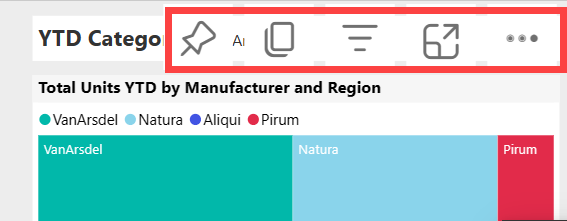 Captura de tela mostrando o serviço do Power BI com as opções de Exibição expandidas.