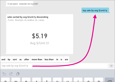 Screenshot of a question, showing the top sale by average amount per unit.