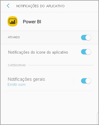 Screenshot shows an Android phone screen titled Power B I where you can allow and manage notifications.