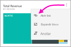 Captura de tela de um dashboard mostrando as reticências verticais apontando para Abrir Link.