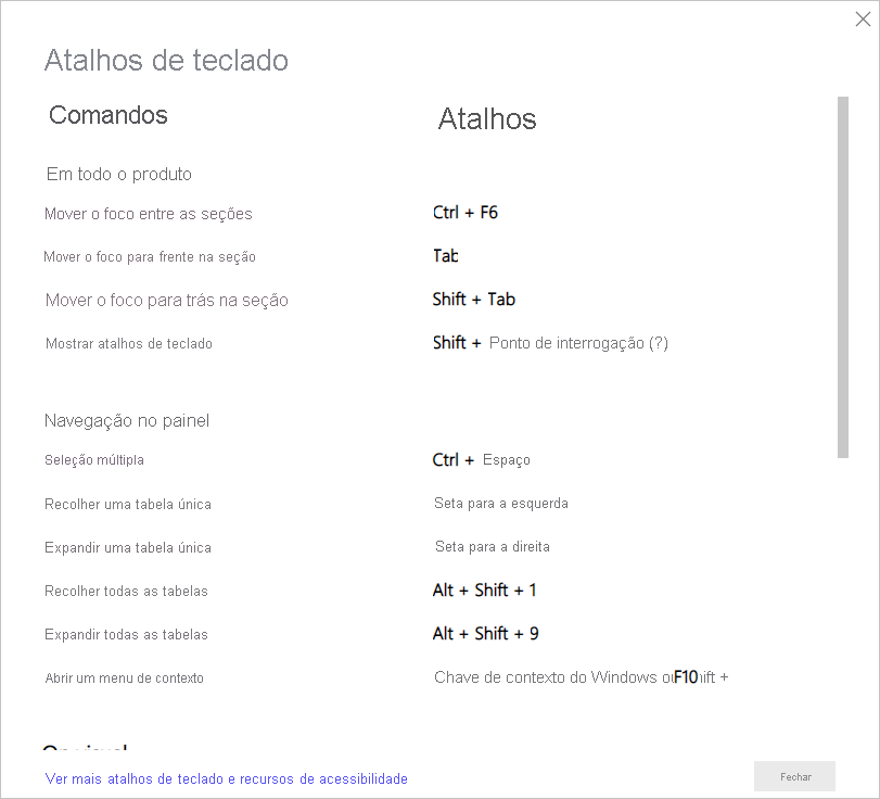 Captura de tela dos atalhos de teclado no Power BI Desktop.