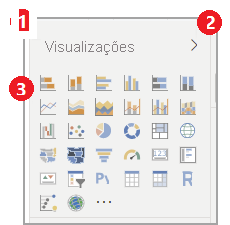 Screenshot highlighting the tab order for the Visualizations pane.