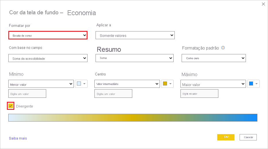 Conditional formatting dialog for background color: Format style is set to Gradient