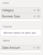 Captura de tela de Verifique se a Categoria e o Tipo de Negócios estão em Linhas e se o Valor de Vendas está selecionado como Valores.