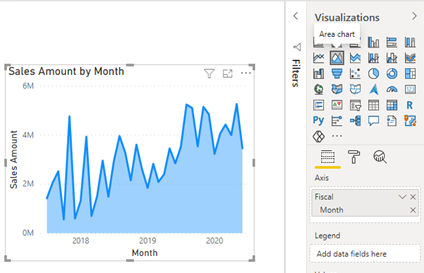 Captura de tela de Altere o gráfico de colunas para um gráfico de área.