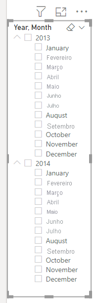 Captura de tela da segmentação da hierarquia de data.