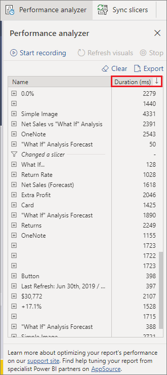 Captura de tela do painel do Performance Analyzer, realçando a Duração.