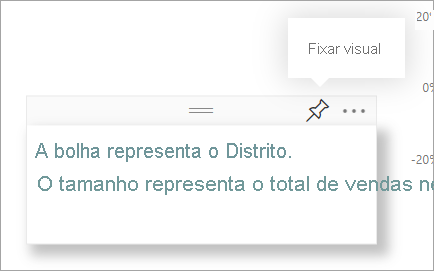 Captura de tela de um dashboard com uma caixa de texto fixada.