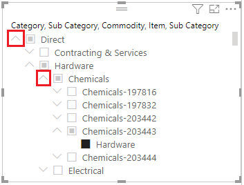 Captura de tela da lista suspensa da segmentação de hierarquia no Power BI.