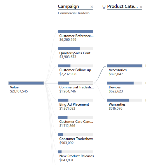 Screenshot shows the decomp tree with two levels.