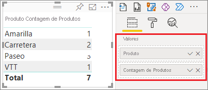 Captura de tela da categoria e da contagem de categorias.