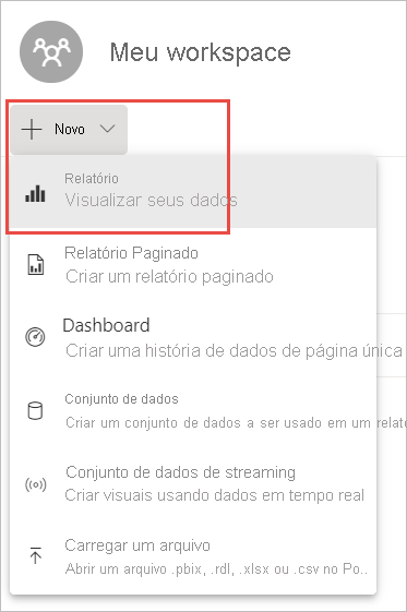 Captura de tela do meu workspace, realçando o menu suspenso Novo e a opção Novo relatório.