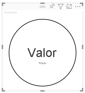 Captura de tela do visual de cartão circular em forma de círculo.