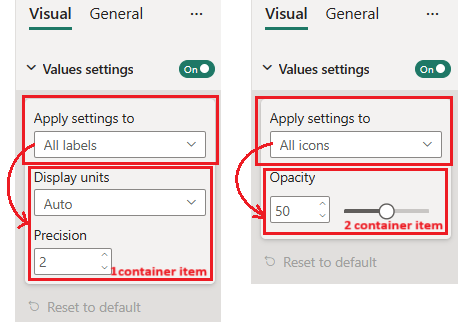 Captura de tela do contêiner de formatação.