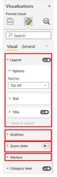 Captura de tela do modelo de formatação com cartões de formatação individuais.