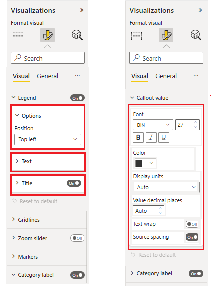 Captura de tela de cartões de formatação divididos em grupos de formatação.