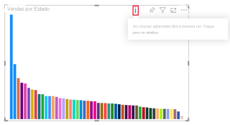 A screenshot showing a warning icon in a Power BI visual.