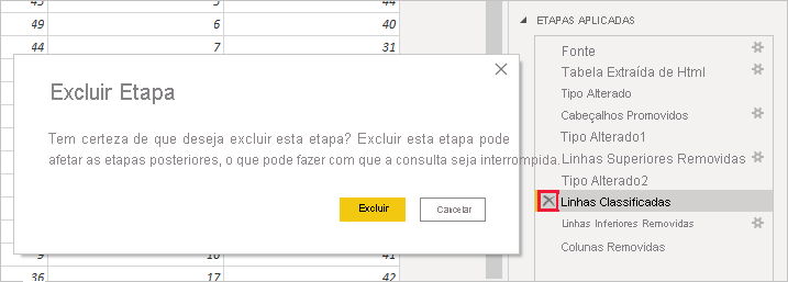 Captura de tela do Power BI Desktop mostrando a caixa de diálogo Excluir Etapa.