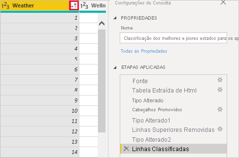 Captura de tela do Power BI Desktop mostrando as Linhas Classificadas que aparecem nas Etapas Aplicadas.