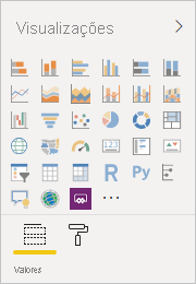 Screenshot of Power BI Desktop showing the Visualizations pane.