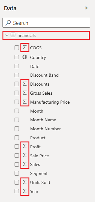 Captura de tela que mostra itens no painel Dados com um símbolo sigma para indicar que os dados têm valores numéricos.