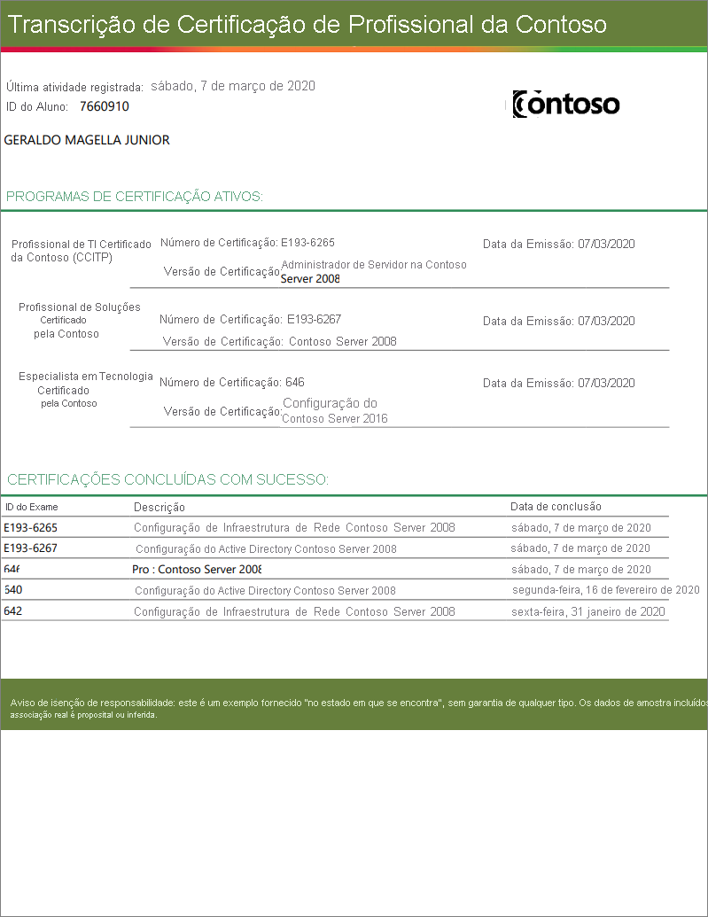 Captura de tela da transcrição do relatório paginado de exemplo do Power BI.