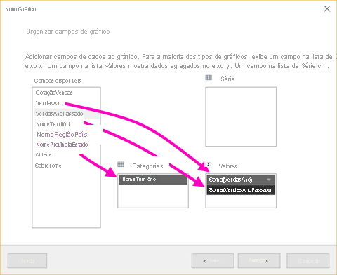 Chart Wizard: Arrange fields