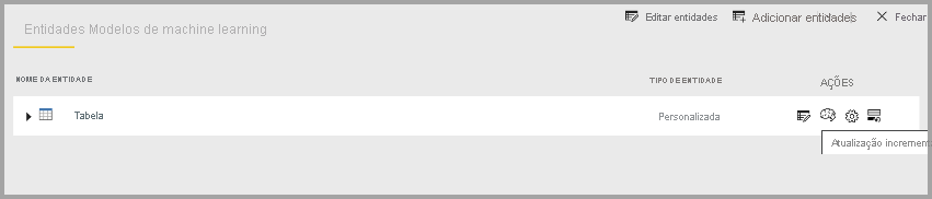 Captura de tela da tabela em um fluxo de dados do Power BI com o ícone Atualização Incremental realçado.